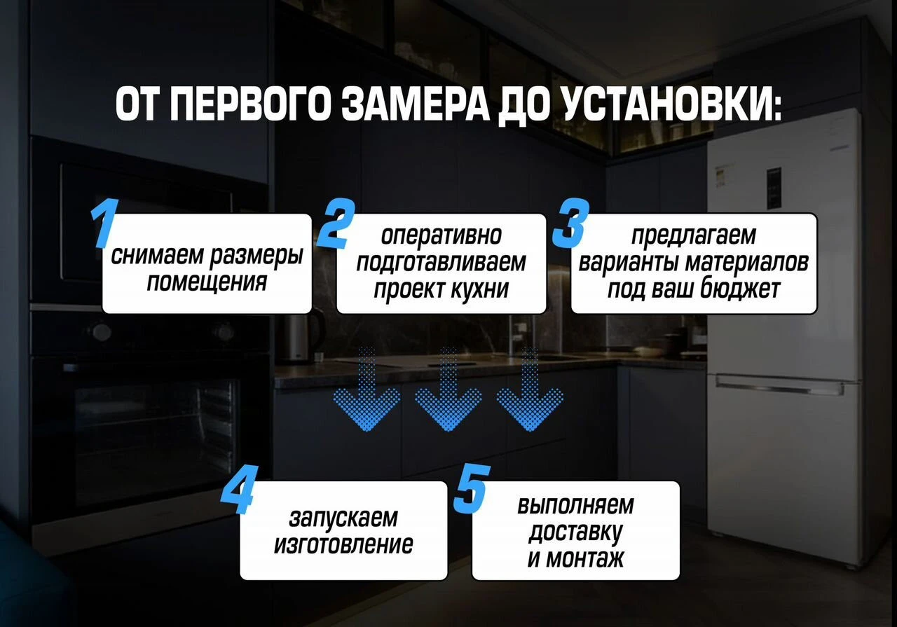 Кухня без денег